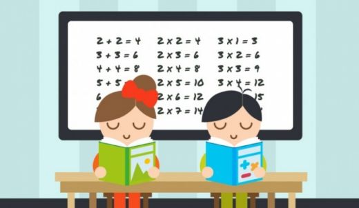 Konkurs matematyczny dla klas trzecich