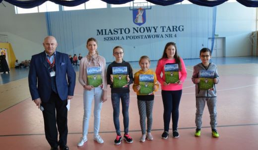 Podsumowanie I półrocza