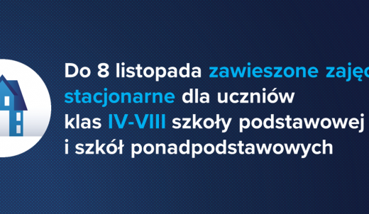 Zawieszone zajęcia - Dla klas IV -VIII praca zdalna