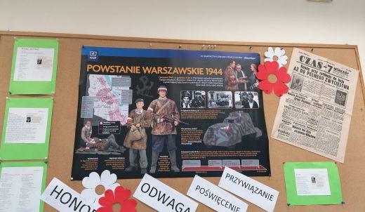 Podsumowanie akcji „BohaterOn w Twojej szkole”